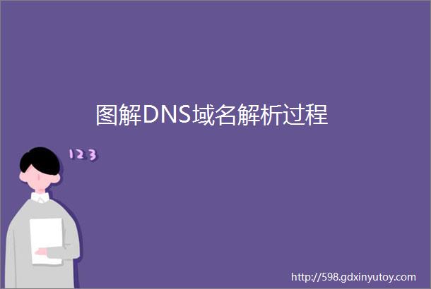 图解DNS域名解析过程